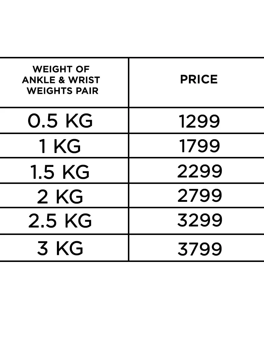 Ankle & Wrist Weights Pair - 0.5kg / 3kg