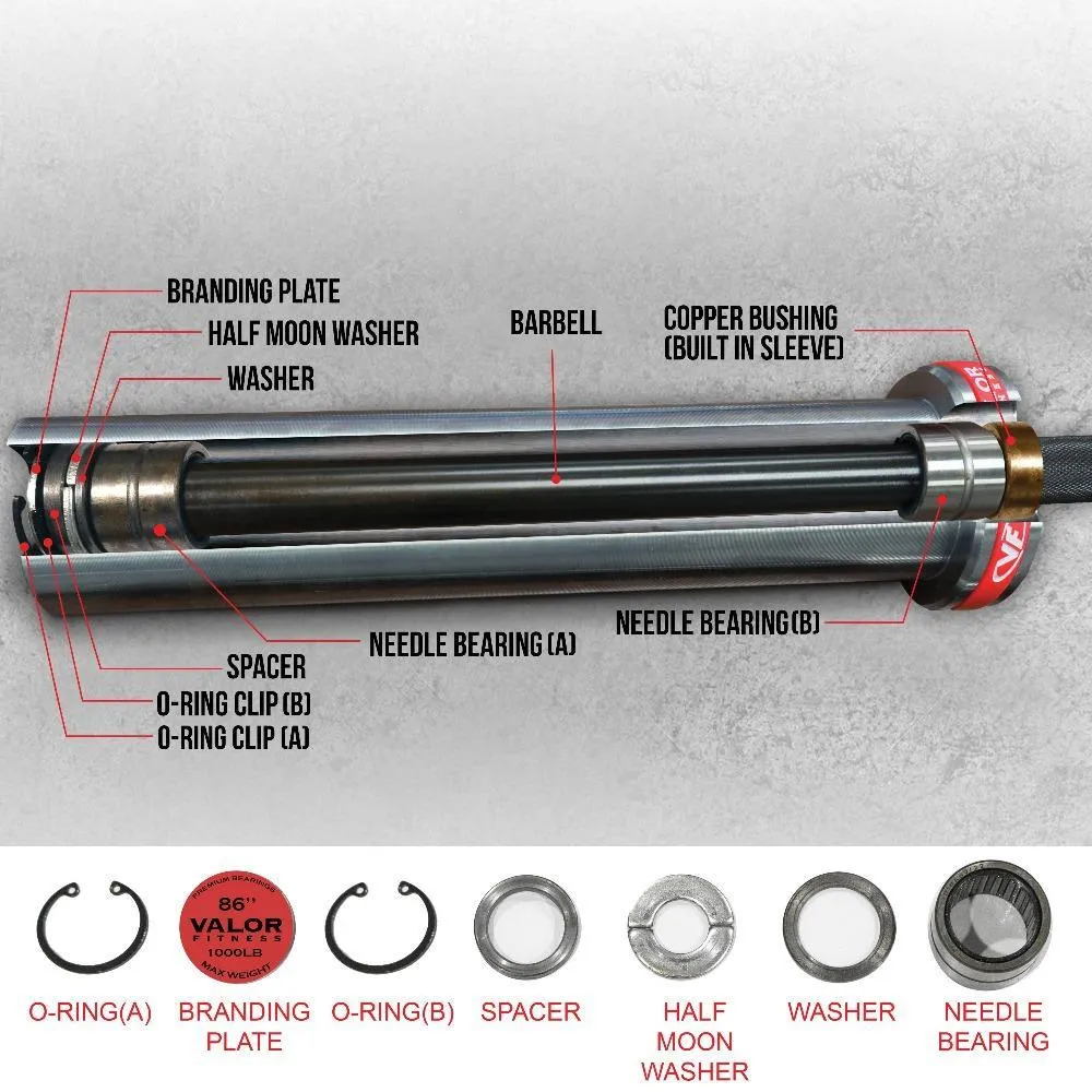 Needle Bearing Olympic Barbell 86" 28mm
